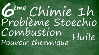 Problème Stoechiométrique Combustion Huile [upl. by Pammy267]