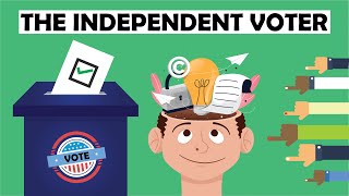 Psychology of the INDEPENDENT Voter Exposed [upl. by Nivk]