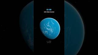 Earth vs K2 18b  The Ocean Planet [upl. by Adnavoj910]