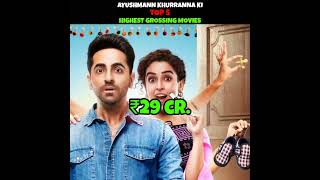 Ayushmann Khurrana Ki Top 5 Highest Grossing Movies ayushmannkhurrana ayushmankhurana thama [upl. by Tisbe]