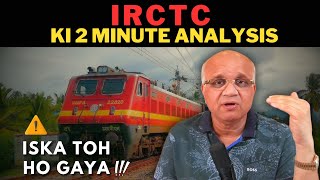 IRCTC ki 2 Minute Analysis [upl. by Loginov]