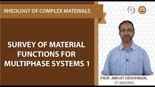 Survey of material functions for multiphase systems 1 [upl. by Roydd762]