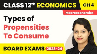 Marginal Propensity To Consume  Meaning Of Marginal Propensity To Consume  Consumption Function [upl. by Hammer]