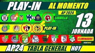 ✅🔥 TABLA de POSICIONES y RESULTADOS AL MOMENTO Jornada 13 Liga Mx APERTURA 2024 TABLA GENERAL HOY [upl. by Virgilia605]