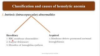 Normocytic Normochromic Anemia Lesson 1 Cashirki 15aad [upl. by Adlee52]