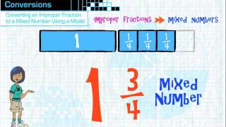 Converting Improper Fractions to Mixed Numbers [upl. by Odlabso]