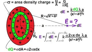 Physics 36 The Electric Field 9 of 18 Disc of Charge [upl. by Cohette]