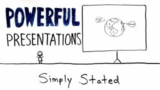 How to Give an Awesome PowerPoint Presentation Whiteboard Animation Explainer Video [upl. by Grand]