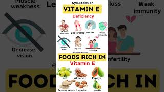 vitamin E deficiency signs and foods rich in it vitamine food [upl. by Ralf]