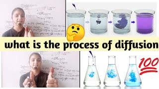 what is the process of diffusion with example easy explained definition of diffusionstable diffusion [upl. by Victoir]