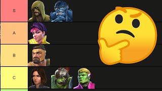 My Marvel Contest Of Champions Tier List [upl. by Walford25]