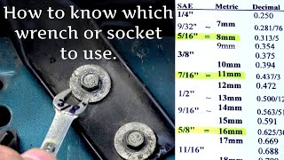 Metric vs Standard Imperial or SAE  Wrenches Sockets Bolt Size Chart  Mechanic Math [upl. by Rraval946]