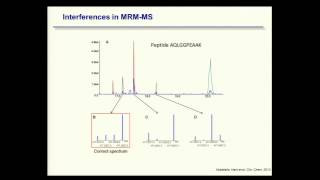 BroadE Essentials of targeted hypothesis driven MS [upl. by Cosenza]