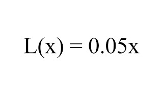 Introduksjon til funksjoner  Matematikk1T [upl. by Aset706]