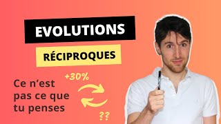 Comment calculer un taux dévolution réciproque [upl. by Samled]