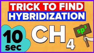 How to calculate Hybridization Easy Trick [upl. by Arta34]