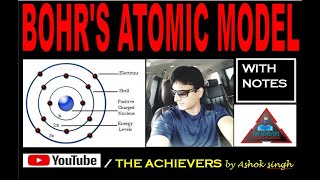 BOHRS ATOMIC MODEL [upl. by Dorthy466]