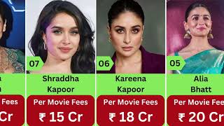 Top Highest PAID Indian Actress in 2024 toprichest actress indianactor top50 2024 [upl. by Sivrahc675]