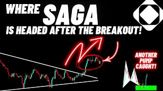 Where SAGA Crypto Coin Is Headed After The Breakout [upl. by Hultgren158]