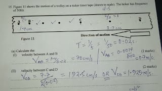 TICKER TIMER ACCELERATION AND VELOCITIES [upl. by Ahtiekal966]