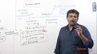 TYBCOM  Economics  Causes of Disequilibrium and Measures to correct the disequilibrium [upl. by Ginni]