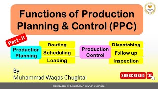 Functions of Production Planning and Control  Routing Scheduling Dispatching Followup [upl. by Shana264]