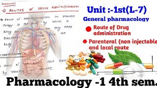 Non injectable parenteral amp local route  route of drug administration  pharmacology 4th sem [upl. by Mcgurn]