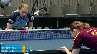 Christina Kallberg vs Linda Bergstrom  Final Swedish Championship 2024 [upl. by Pollak]