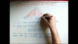 CORSO DI STATISTICA  LEZIONE 15  CAPITOLO 4  PARTE 1  INTERVALLO DI CONFIDENZA [upl. by Aliehc]