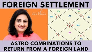 Going and Returning from a Foreign Land  Foreign Settlement  Study Abroad  Astrologer Ridhi Bahl [upl. by Pelagias]