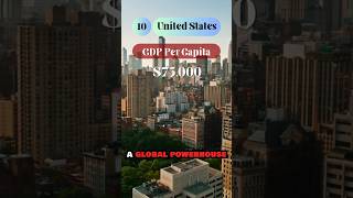 Top 10 Richest Countries in 57 Seconds 2024 Wealth Rankings [upl. by Tutankhamen]