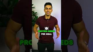 From Mouth to Muscle How Your Body Absorbs Protein fitnessmotivationsongsprotein nutrition [upl. by Card]