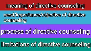 Meaning of directive counseling Importanceobjective of directive counselingprocess limitations [upl. by Atsirt71]