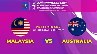 MASAUSPRE ROUND22ndquotPrincess CupquotestCola Womens U18 SEA Volleyball [upl. by Chariot]