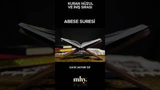 ABESE SURESİ 🕋  Nüzûl Sırası ile Kurandaki Sureler [upl. by Emilio]