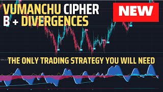 Vumanchu Cipher B Divergences BEST Trading Strategy [upl. by Eldorado]