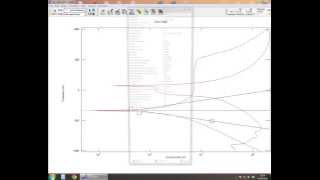 Cyclic Voltammetry Analysis  ACM Instruments [upl. by Einreb]