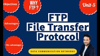 File Transfer Protocol  FTP  Application Layer  Data communications and Networks [upl. by Zelda]