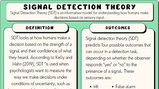 Signal detection theory [upl. by Figueroa79]