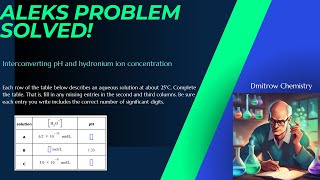 ALEKS Interconverting pH and hydronium ion concentration [upl. by Ylicic784]