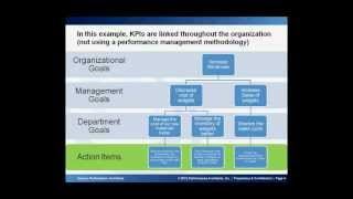 Introduction to Key Performance Indicators [upl. by Gottfried]