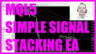 MQL5 TUTORIAL ENGLISH  HOW TO STACK SIGNALS FOR A STABLE TREND EA IN 6 MINUTES [upl. by Bokaj]