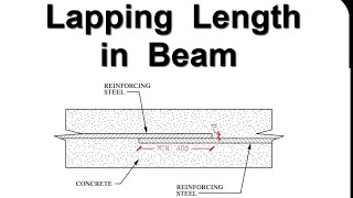 How to find Lapping Length in Beams [upl. by Ahsiekat]