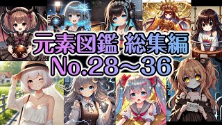 【総集編4】3分でわかる元素図鑑 第4周期前半【No28ニッケル～No36クリプトン】 [upl. by Eidnil]