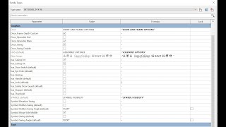 Revit Parameters Group with Unicode Symbols [upl. by Grete548]