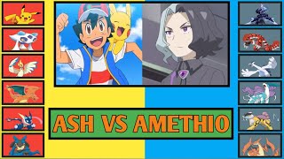 Ash vs Amethoi full Pokemon battle in monster honor fight [upl. by Airrat6]