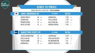 Bankstown Sports W1 v Manly Warringah W1 [upl. by Emilee]