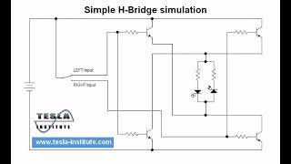 Simple HBridge [upl. by Eylrahc]