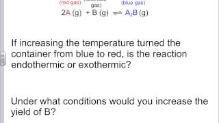 BBrown AP Chapter 15 Test Help Moviewmv [upl. by Bayer]