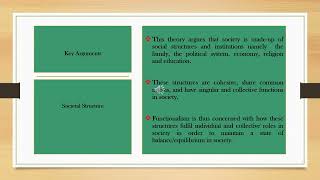 Functionalist Theory Meaning  Key Propositions  Criticisms [upl. by Bamford]